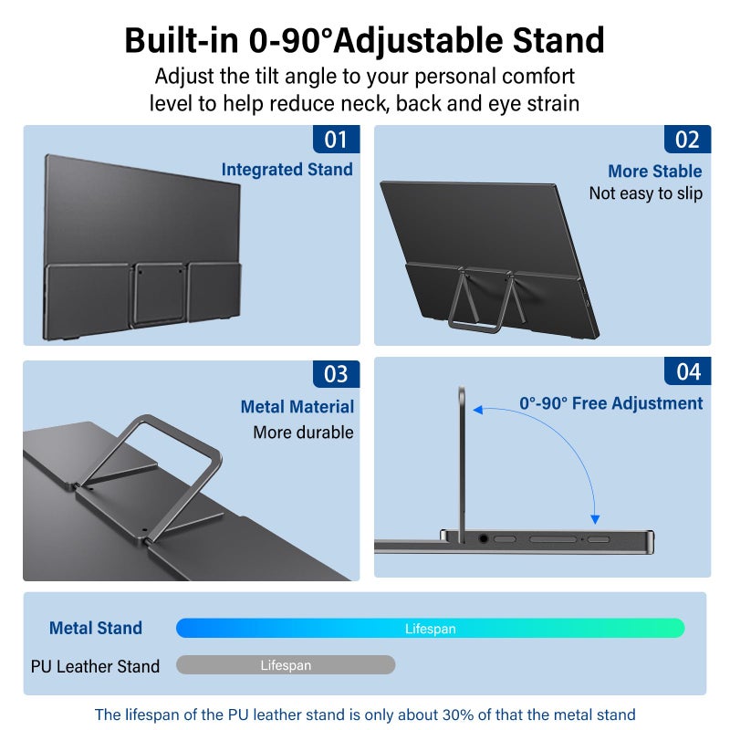 InnoView Portable Monitor 15.6" 1080P Portable Monitor for Laptop with Protective Sleeve Built-in 90° Adjustable Stand USB C HDMI Ultra-Slim Portable Laptop Monitor for MacBook Phone PS Xbox Switch - Image 5