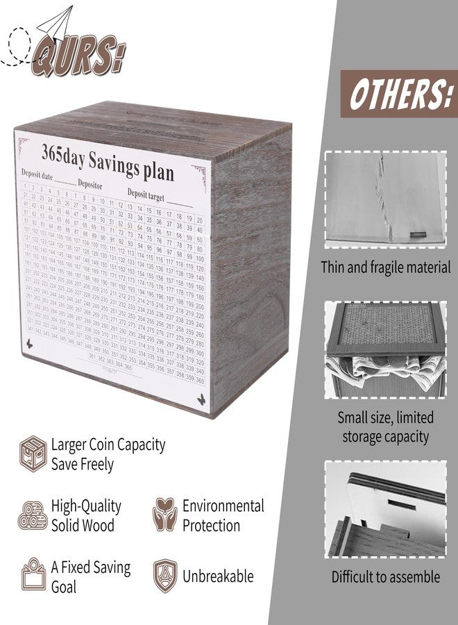 Figfey Piggy Bank for Kids and Adults, Wooden Money Saving Box for Cash, Unbreakable Piggy Bank for $10000 $5000 $3000 $1000 $800 $500 Target Money Saving Challenge.(Gray) - Image 2