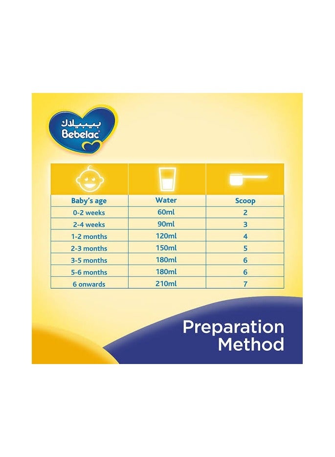 بيبيلاك لبن اطفال 1-400 جم - Image 4