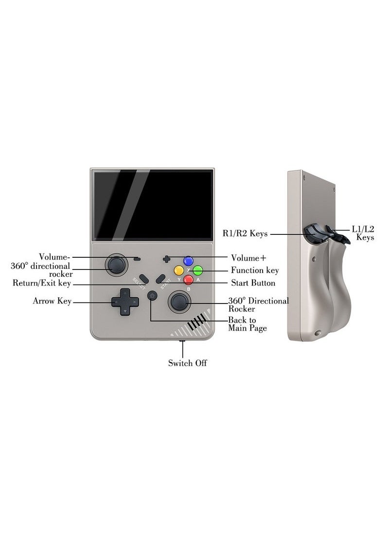 Pro Handheld Game Console – 4.3 IPS Screen Linux EmuELEC System Retro Game Player Cortex-A17 CPU with 20000+ Classic Games (64G)