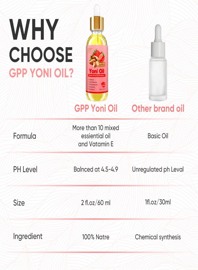 gpp Yoni Oil Wash for Women pH Balance and Wetness, Feminine Oil Ingrown Hair, Nourishing, Moisturizing Formula for All Skin Types, Yoni Care with Vitamin E, Natural Yoni Wash(Strawberry - Image 3