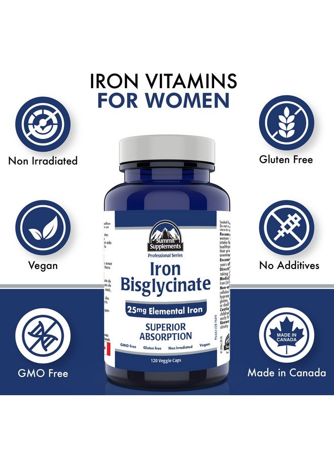 Summit Supplements Iron Bisglycinate Iron Supplement for Pregnancy 120 Caps - 25mg Elemental Iron Deficiency Supplement - Iron Vitamins for Women - 3rd Party Tested - Formulated & Made in Canada - Image 4