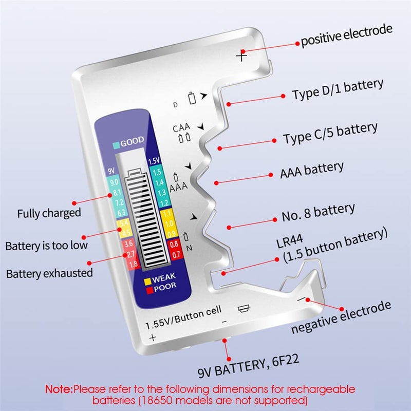 Serplex® Battery Tester, Universal Digital Battery Checker For AAA/AA / 9V/ C/D/N / 1.5V Button Cell Battery, Small Accurate Cell Tester, Battery Power Checker (Not For Rechargable Battery) - Image 2