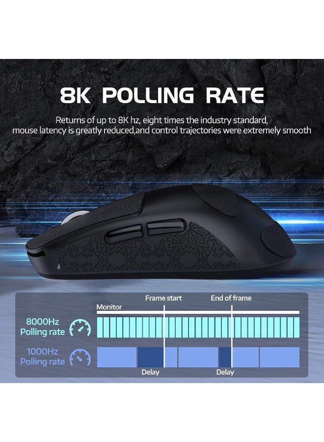 هجوم القرش R6 Lightweight Wireless Gaming Mouse,PAW 3950Max Sensor Computer Mouse with Nordic 52480,8KHz Polling,42K DPl,OMRON Optaicl Switch,USB-C Charging,7 Programmable Buttons(Black & Sticker) - Image 3