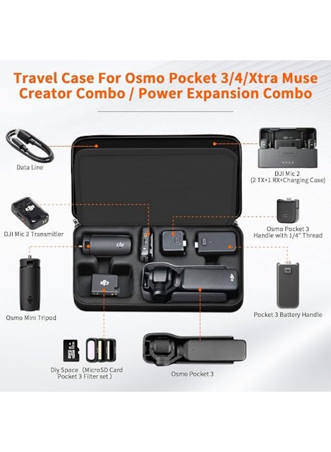 CYNOVA DJI Osmo Pocket 3 Carrying Case for DJI Osmo Pocket 3/4/Xtra Muse Creator Combo Accessories, Portable Nylon Storage Protective Bag Compatible with Osmo Pocket 3 Accessories - Image 3