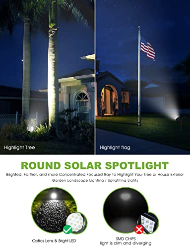 DBF Solar Outdoor Lights, 600LM Solar Spot Lights Outdoor Waterproof, 2-in-1 Adjustable Landscape Spotlights LED Flag Pole Light for Garden Yard Driveway Garage Pool Patio(Cool White, 4 Pack) - Image 2