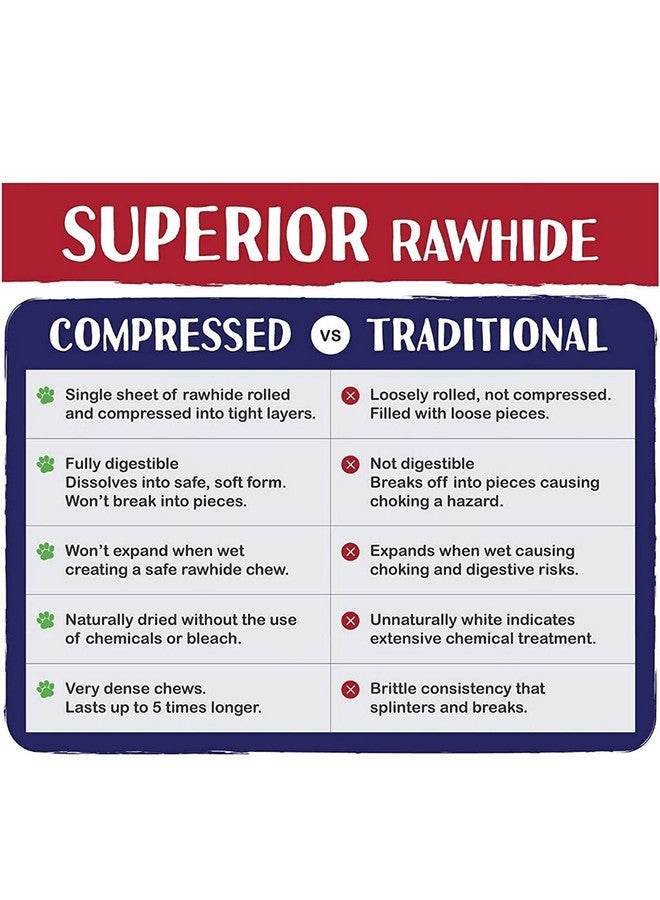 Sage Square Pressed Rawhide Chew Bone Treat For Healthy Dog Care (6 Inch) (Pack Of 6 Bones) - Image 4