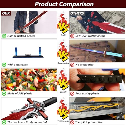 HIGH GODO Wolf Gravestone Sword Building Set, 41in Cosplay Anime Sword Set with Stand, Collection Model Toy Gift for Adults & Kids Ages 8+ (823 Pieces) - Image 2