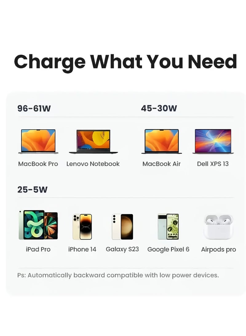 AROAQ 240W Gan USB Type C Fast Charger, Multiple Use 8 Ports PD QC4.0 Laptop Charger, Safe And Durable Desktop Charger Compatible for Macbook Pro/Air/Ipad Pro/Iphone, (240W, White) - Image 3