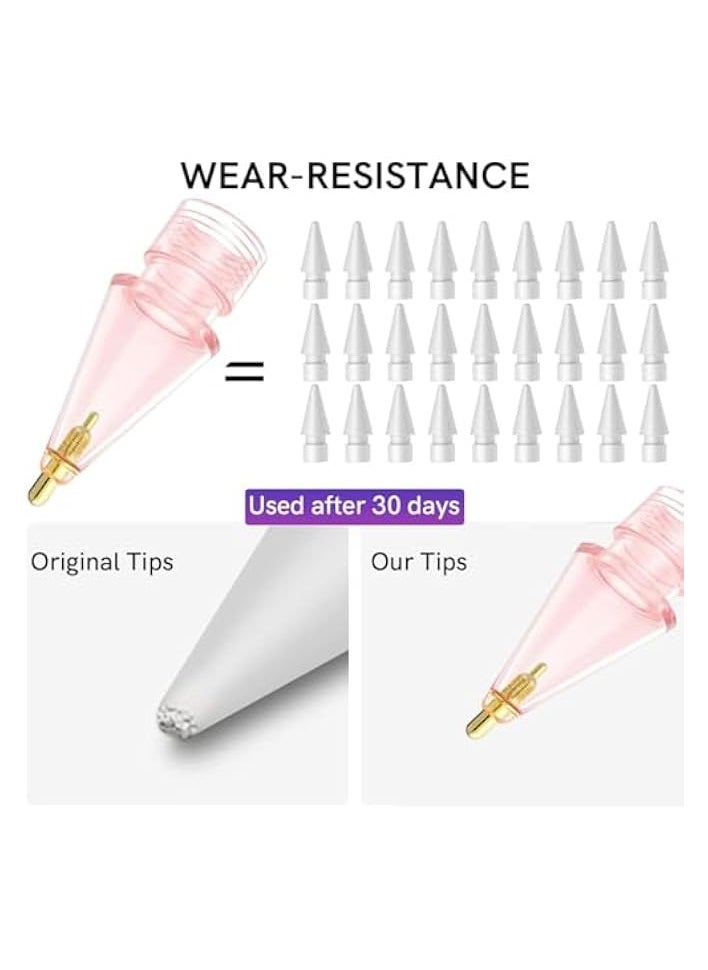 PROMASS 4 Pack Replacement Pencil Tip Compatible with Apple Pencil 1st/2nd Gen, Wear-Resistant Fine Point Precise Control and No Wear Out 0.78mm Longer Tip for iPad Pencil, B Style, 4 Color  - Image 5