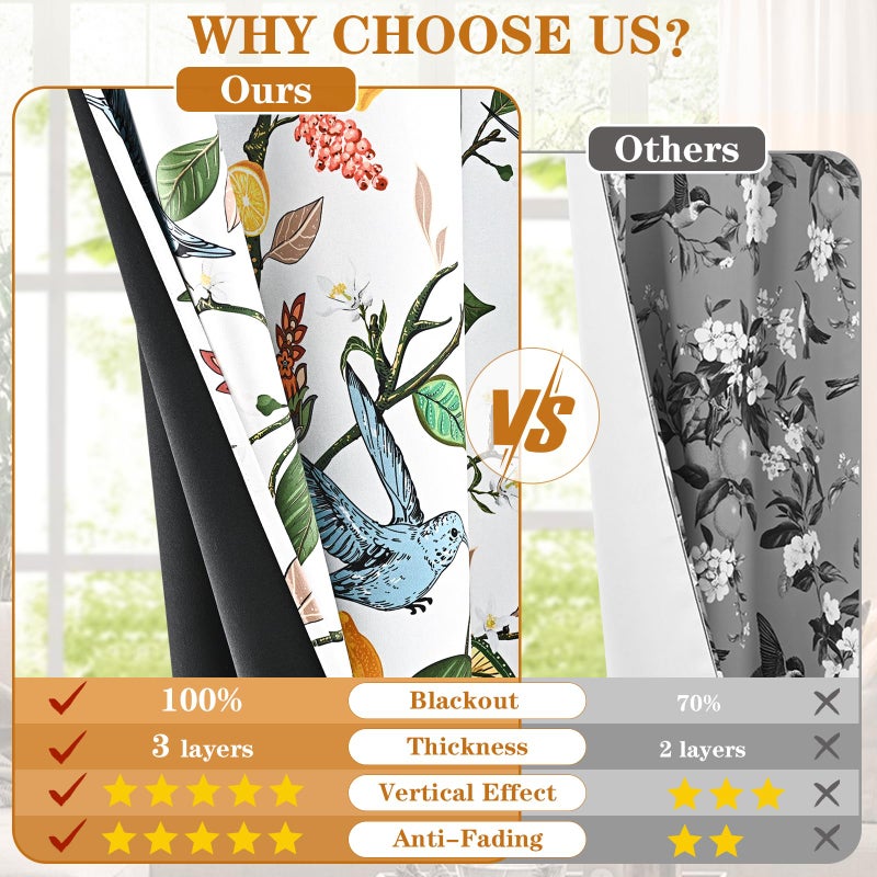 FRAMICS 100% Blackout Curtains for Bedroom Floral Curtains for Living Room 84 Inches Long, Luxury Patterned White Curtain Lemon Hummingbird Grommet Thermal Insulated Drapes, 2 Panels - Image 4