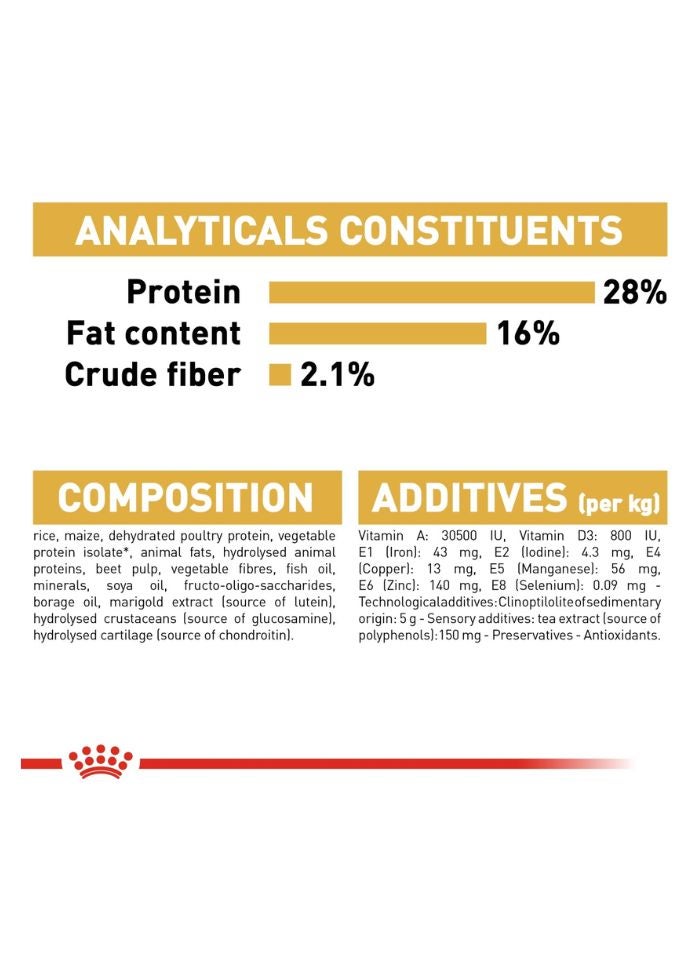ROYAL CANIN Breed Health Nutrition Chihuahua Adult 1.5 KG - Image 4