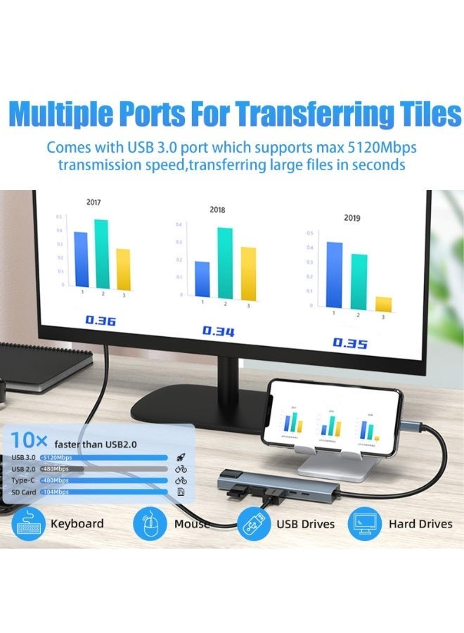 DURKU USB C Hub 8 in 1, RJ45 Ethernet Multi Port Adapter, with SD/TF Card Slot, 4K HDMI, USB 3.0/2.0, RJ45, 100W PD, USB C Port, Docking Station for MacBook Pro/Air, iPad Pro, Laptops - Image 4