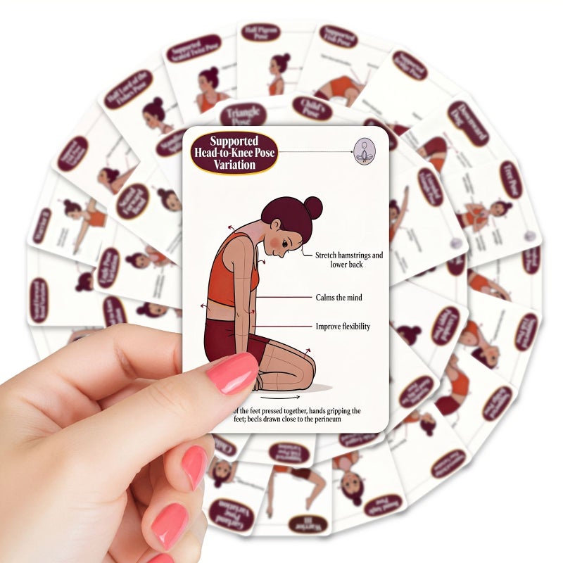 36 Pcs Cartoon Yoga Pose Instruction Cards For Women Basic Yoga Action Guide Cards For Beginners To Carry Along - Image 2