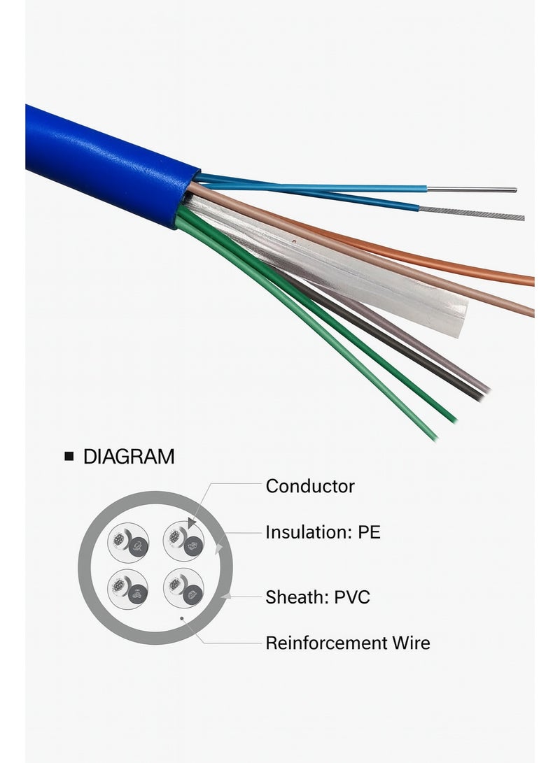 Cat 6 Ethernet LAN Cable 40 Meter – High-Speed Network Cable with RJ45 Connector for Router, Modem, PC, Laptop, Gaming Console - Image 2