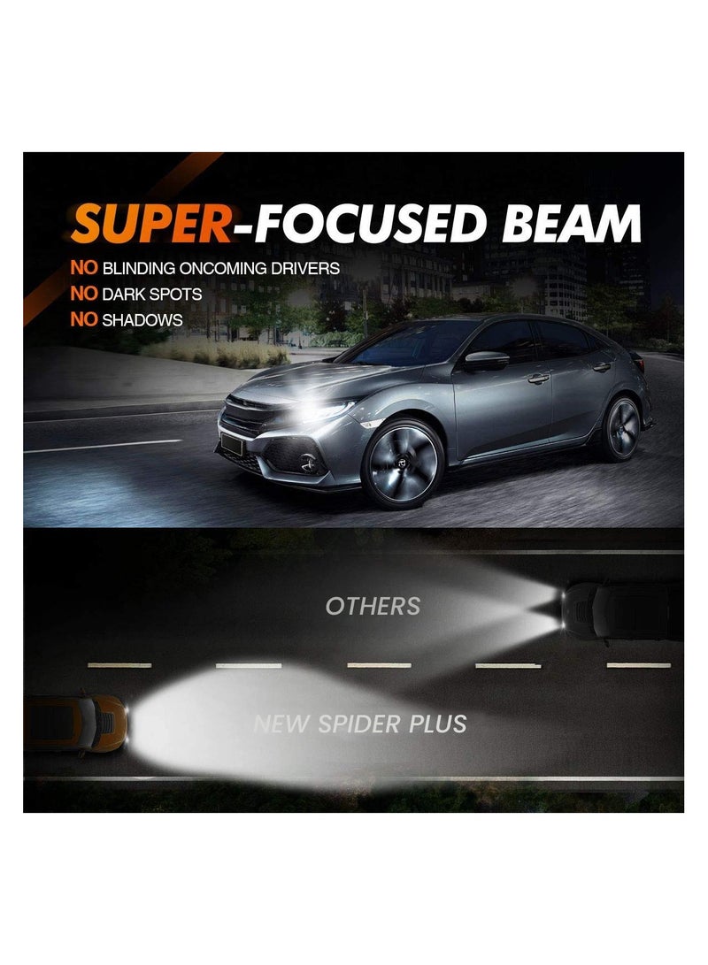 SPIDER M8 Pro LED Headlight Bulbs 130W 30000LM High Low Beam Conversion Kit, 6500K Super Bright Cool White, IP65 Waterproof, 12V-24V, 30000H Lifespan, Aviation Aluminum, Fog Rain Snow Compatible - Image 3