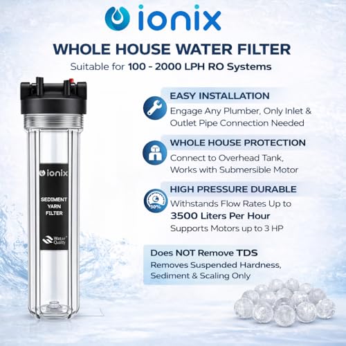 IONIX Clear Transparent Cartridge Water Filter for Overhead Tank | Keep an Eye on Mud | High Pressure Yarn Tank Filter | Whole House Water Filter |Sediment Filter for Overhead Tank, 1 Set, Clear - Image 3