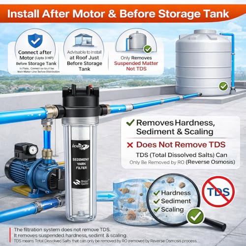 IONIX Clear Transparent Cartridge Water Filter for Overhead Tank | Keep an Eye on Mud | High Pressure Yarn Tank Filter | Whole House Water Filter |Sediment Filter for Overhead Tank, 1 Set, Clear - Image 4