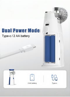 HEROCKX Mesh nebulizer Nebulizer Machine for Adults and Kids Battery-Operated Nebulizer of Cool Mist Ultrasonic Mesh Nebulizer for Breathing Problems Used at Home Office Travel(Blue)  - Image 4