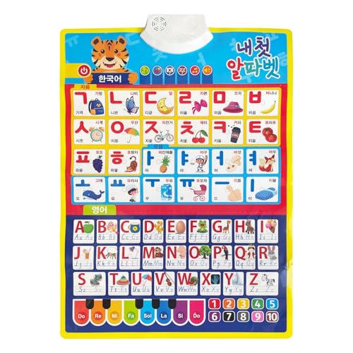 MINMEER Korean Alphabet Poster for Kids Interactive Alphabet Wall Chart Learn Korean Letters and Words Korean Learning Toys for Beginners - Image 1