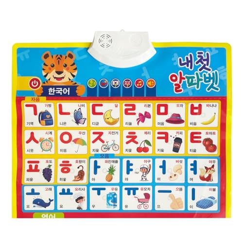 MINMEER Korean Alphabet Poster for Kids Interactive Alphabet Wall Chart Learn Korean Letters and Words Korean Learning Toys for Beginners - Image 5