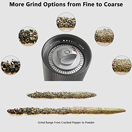 Luvan Pepper Grinder Mill, Heavy Duty Aluminum Manual Pepper Mill, Professional Grade Pepper Grinder with Stainless Steel Blade and Adjustable Coarseness, Black Pepper Mill Grinder Refillable Gift Set - Image 3