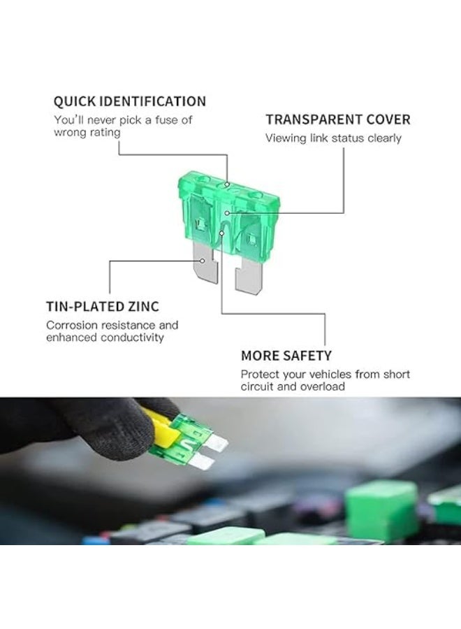 Lynacz Original Car Fuses Assortment Kit,Blade-Type RV Automotive Fuses,Standard and Mini Fuses Kit (2A/3A/5A/7.5A/10A/15A/20A/25A/30A/35A/40Amp),Replacement Fuses for Car,SUV,Auto,RV,Truck,Boat - Image 2