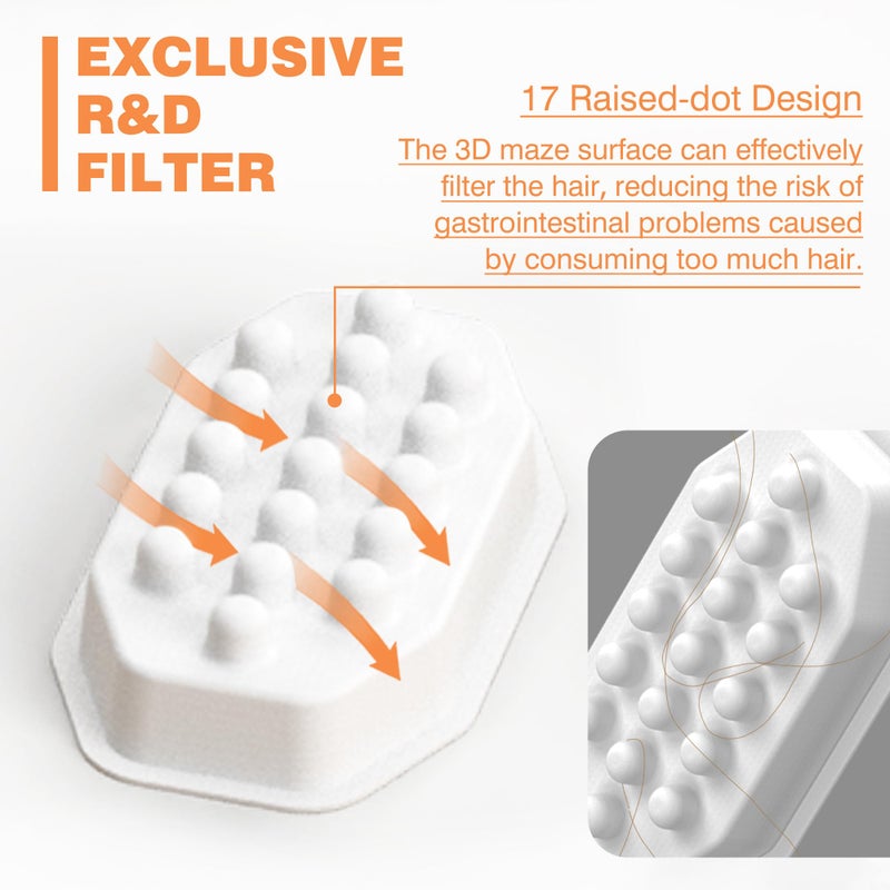 Rellaty Official Cat Water Fountain Filters Replacement & Pre-Filter Sponges for 3.2L/108oz Automatic Pet Fountain Dog Water Fountain - Image 3