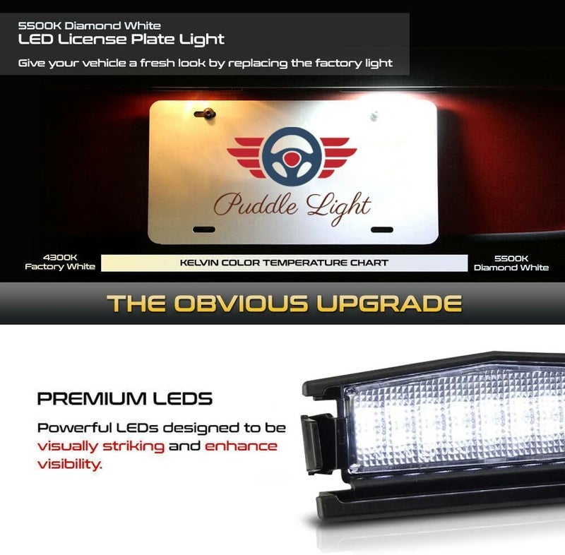 DEMULAX LED License Plate Light for Mazda - Image 3