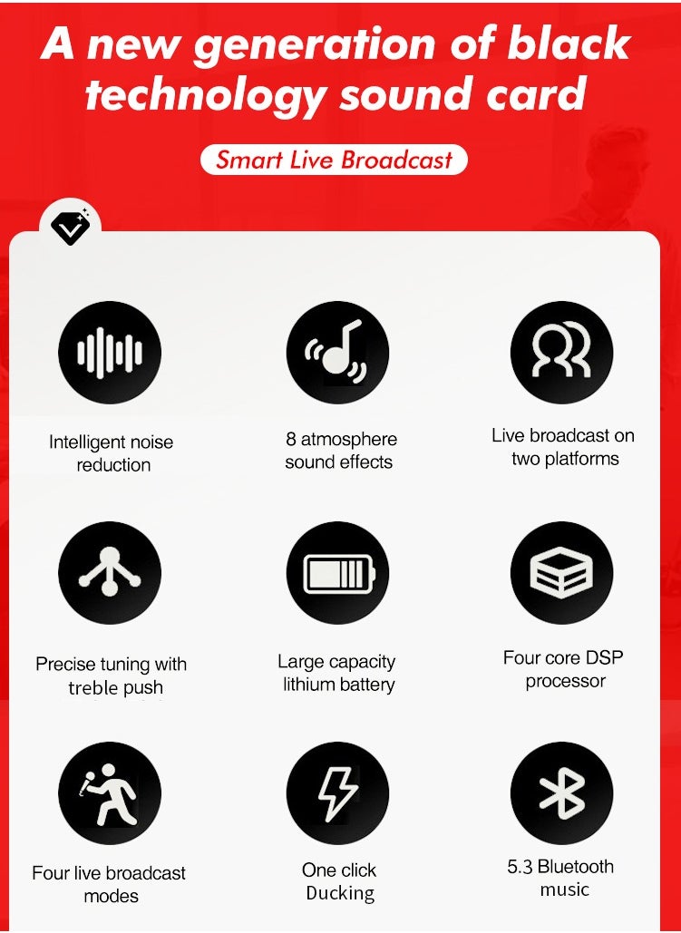 Sunbmebge 48V Live Sound Card Audio Mixer/Podcast Audio Interface with DJ Mixer Effects/Voice Changer with Sound Effects for Karaoke Tiktok YouTube Live Streaming Record Gaming  - Image 3