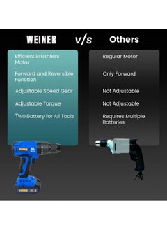 WINNER Cordless Brushless Drill 20V 2X Li-ion Battery Fast Charge 2000rpm Brushless Motor Drilling Electric Screwdriver BCD20V - pzsku/Z4A010F195CC74885BB46Z/45/_/1726652627/5ae1dcde-3eb2-471e-9abc-272af5e9fbe7