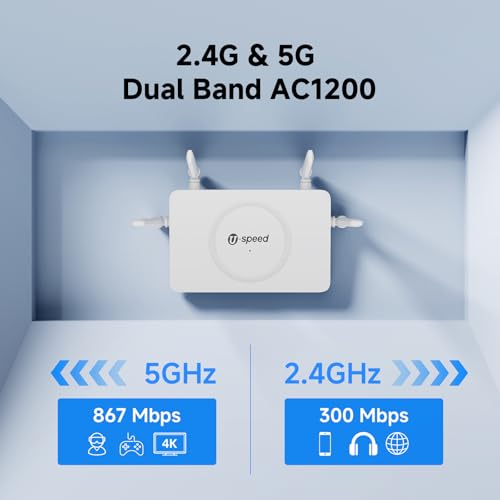 U-SPEED AC1200 WiFi Router Dual Band Wireless Internet Router, Wireless Speed Up to 1.2 Gbps, Gigabit Ethernet Ports, Support Bridge/Repeater Mode, Guest Network, IPV6, EasyMesh, Parental Controls - Image 2