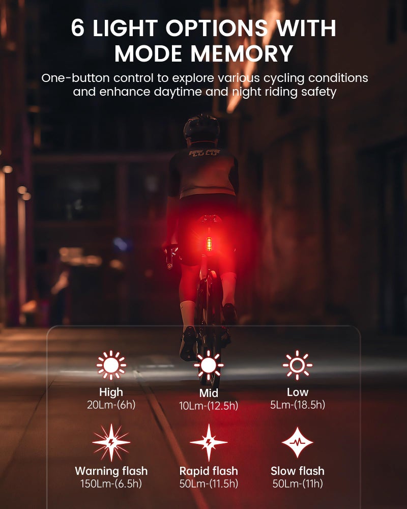 RAVEMEN TR150 Bike Tail Light, 280° Visible Bike Rear Light with Brake Detection and Auto On Off Feature - Image 4
