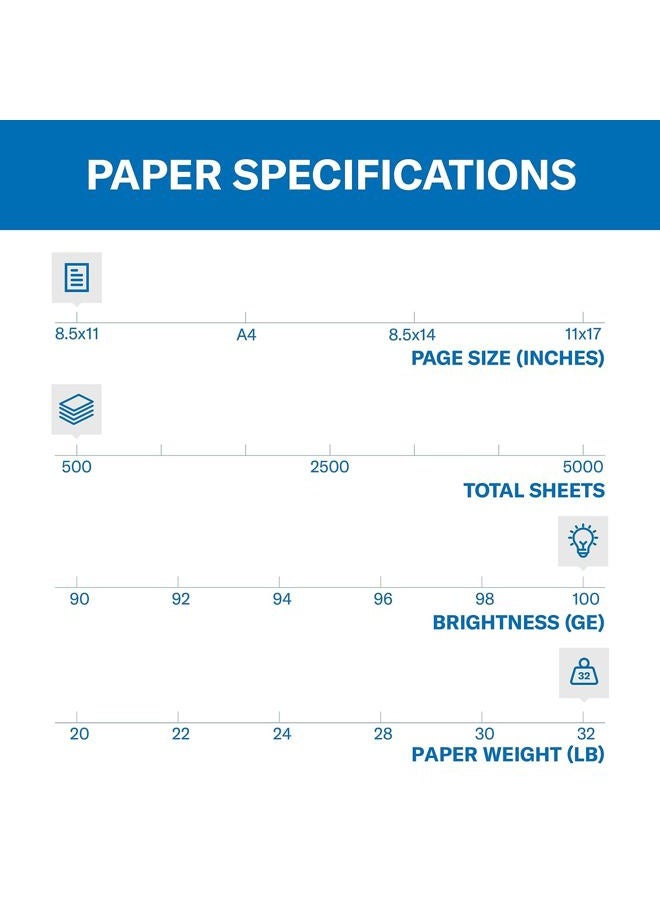 Hammermill Made in the USA, 102630 1 Ream - 500 Sheets Printer Paper - Image 3