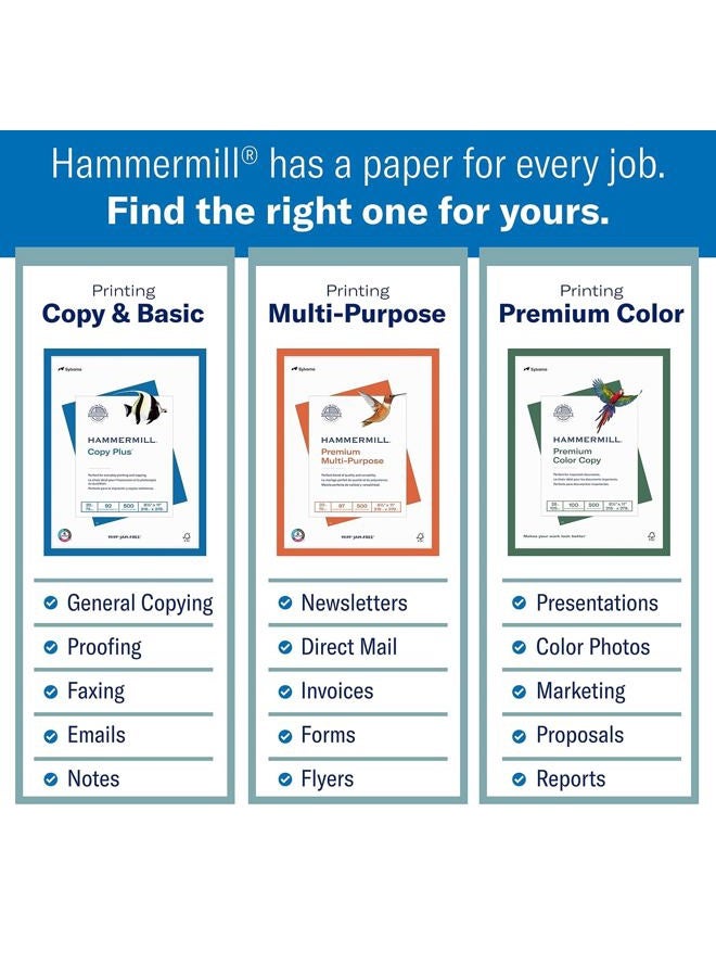 Hammermill Made in the USA, 102630 1 Ream - 500 Sheets Printer Paper - Image 4