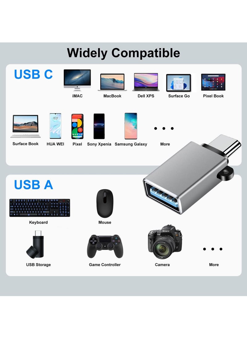 SYOSI 10 Pcs USB C to USB A Adapters, USB C Male to USB A Female 3.0 Adapter Type C Thunderbolt 4 OTG Converter for iPhone, MacBook, iPad, Android, Laptop, PC