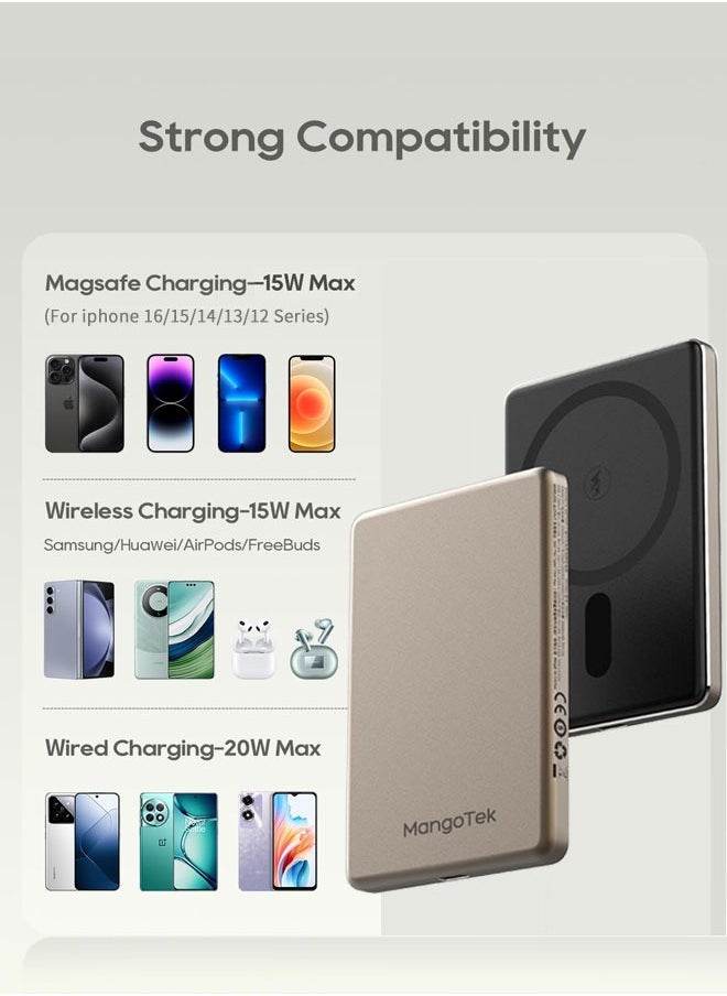 Mangotek Apple Premium 5000mAh Magnetic Wireless Power Bank PD 20W Portable Charger Metal Finished Type-C Input/Output Wireless Charging Compatible with iPhone. Samsung. HuaWei. XiaoMi. Honor. Gold  - Image 4