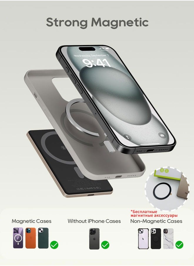 Mangotek Apple Premium 5000mAh Magnetic Wireless Power Bank PD 20W Portable Charger Metal Finished Type-C Input/Output Wireless Charging Compatible with iPhone. Samsung. HuaWei. XiaoMi. Honor. Gold  - Image 5