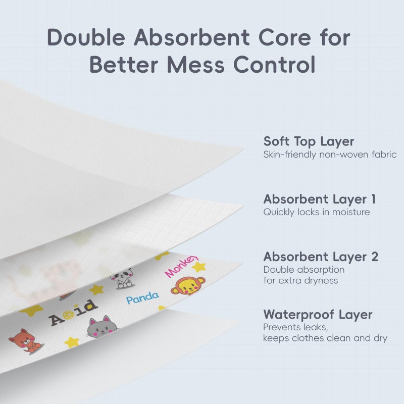 KIIS Disposable Baby Bibs for Baby Boys and Girls - Individually Packaged - Hygienic, Soft and Leakproof (20 PCS) (Giraffe) - Image 3