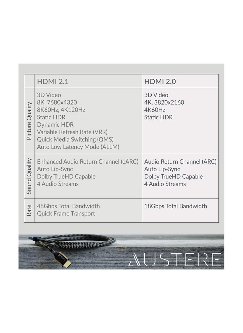 AUSTERE - Austere 4K Active HDMI Cable 5M 4K HDR - Image 1