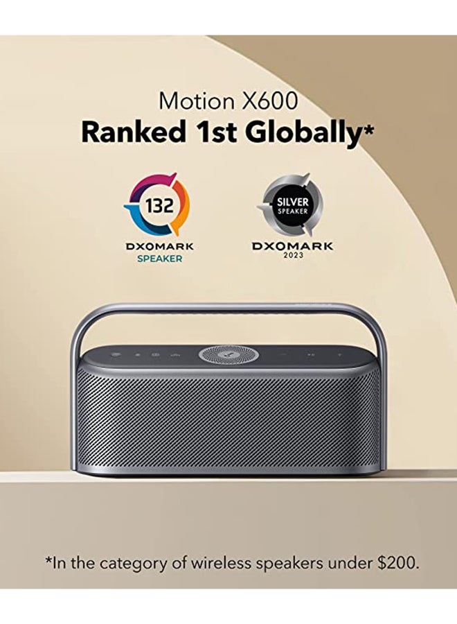 Soundcore Motion x600 Bluetooth Portable Speaker Wireless Hi-Res Spatial Audio, 50W Sound, IPX7 Waterproof, Pro EQ, 12H Long Playtime, Built-In Handle, AUX-In Navy Blue - Image 2