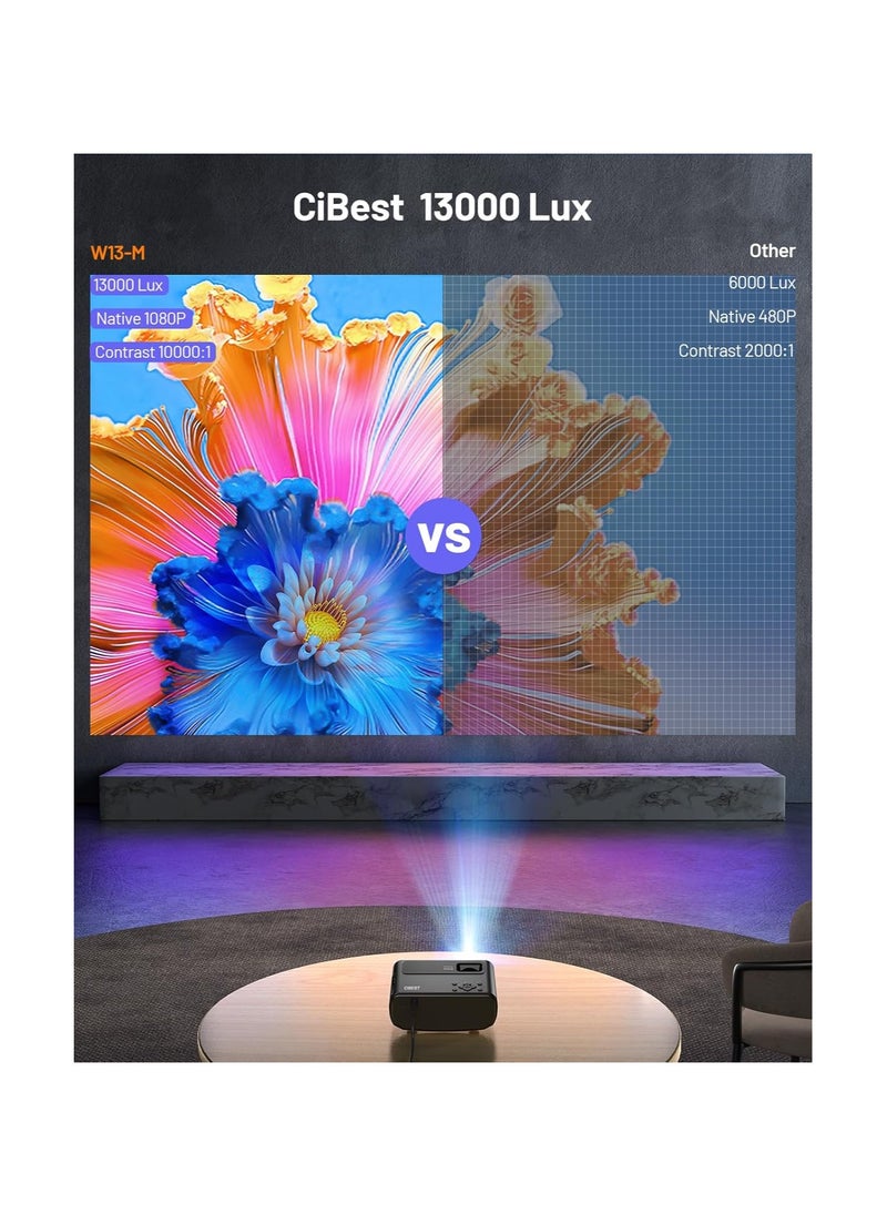 Generic - Mini WiFi Projector, 13,000 Lux, Full HD 1080p, Portable Projector Compatible with iOS, Android, Tablet, PC, TV Stick, and USB. Includes Carrying Case and Tripod. - Image 1