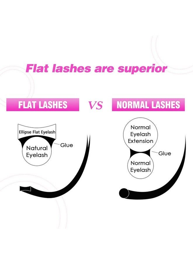 TDance - Classic Lash Extensions Flat Lashes Eyelash Extensions 0.15Mm Cc Curl Ellipse Eyelash Extensions 815Mm Mixed Black Matte Individual Lashes Salon Use(Flatcc0.15815Mm) - Image 1