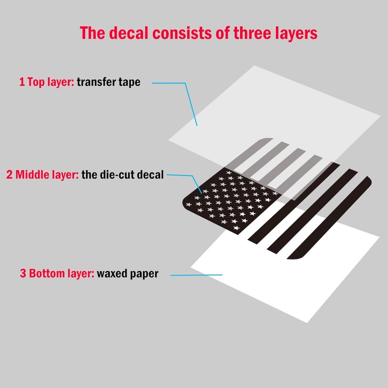 Zxiaochun Rear Middle Window American Flag Decal for Ford Ranger 2018-2022 2023 2024 2025 2026, Back Centre Sliding Window Glass USA Flag Vinyl Sticker (Matte Black) - Image 5