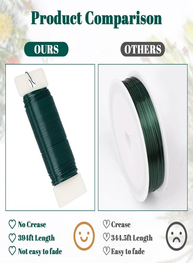 AISOSO 4 Pack Floral Wire, 131 Yards Paddle 22 Gauge Florist, Green - Image 3