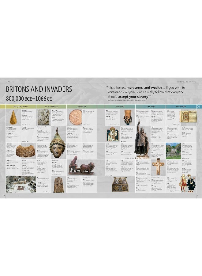 History of Britain and Ireland: The Definitive Visual Guide  - Image 4