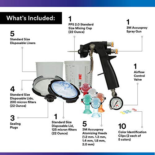 3M Accuspray Paint Spray Gun System with PPS 2.0, 26580, Standard, 22 Ounces, Use for Cars, Furniture, Cabinets and More, 1 Paint Gun,1 Paint Cup,5 Disposable Lids and Liners,5 Nozzles,3 Sealing Plugs - Image 2