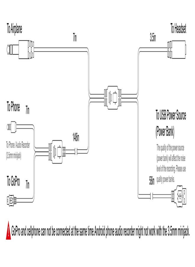 SummitLink كابل تسجيل صوتي راديو V2 بطول 18 قدم مع مخرجات مزدوجة لجهاز جوبرو مسجل صوت الهاتف بطول إضافي 5 متر، نظام الاتصال في قمرة الطائرة مع طاقة USB HERO3 HERO3+ / HERO4، يحتاج إلى محول للطرازات الأحدث - Image 4