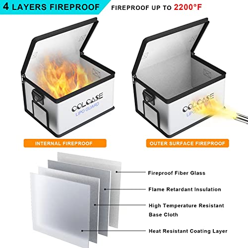COLCASE Lipo Safe Bag - Fireproof & Explosionproof, Combination Lock, Upgraded Silicone Coated, 11 x 8 x 6.5 in - Image 3