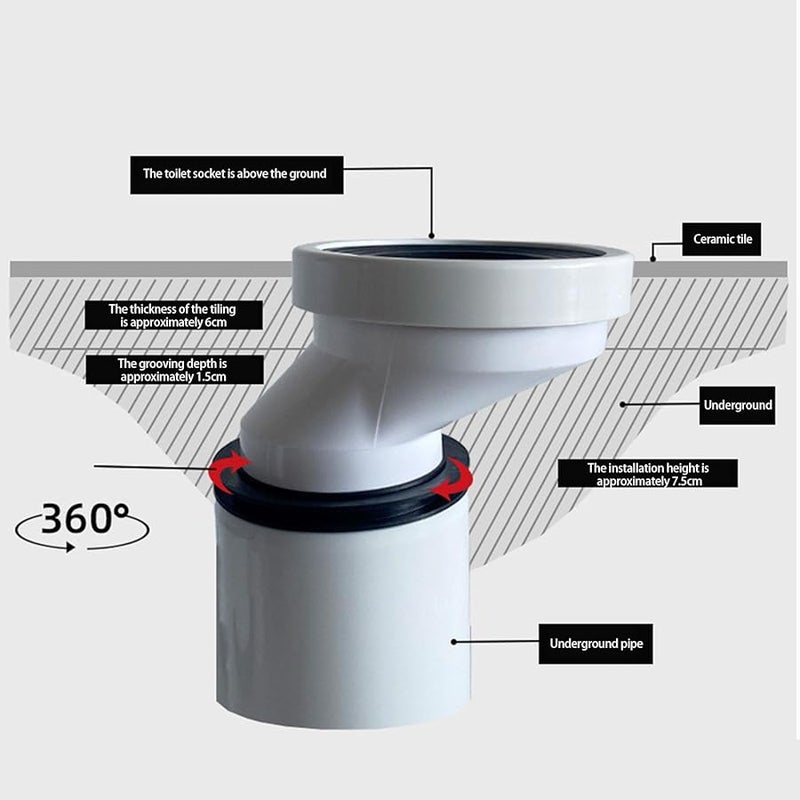 محول إزاحة فلنجة المرحاض 2.5 سم إزاحة لتصريف حوض المرحاض وإصلاح مباول - Image 5
